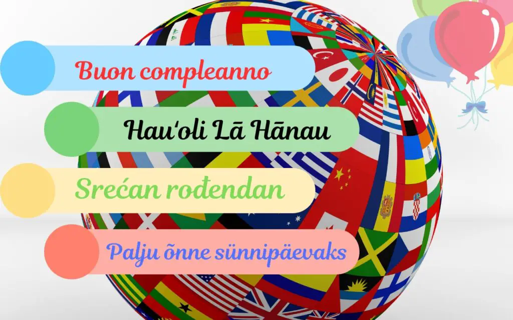 Happy Birthday in Different Languages